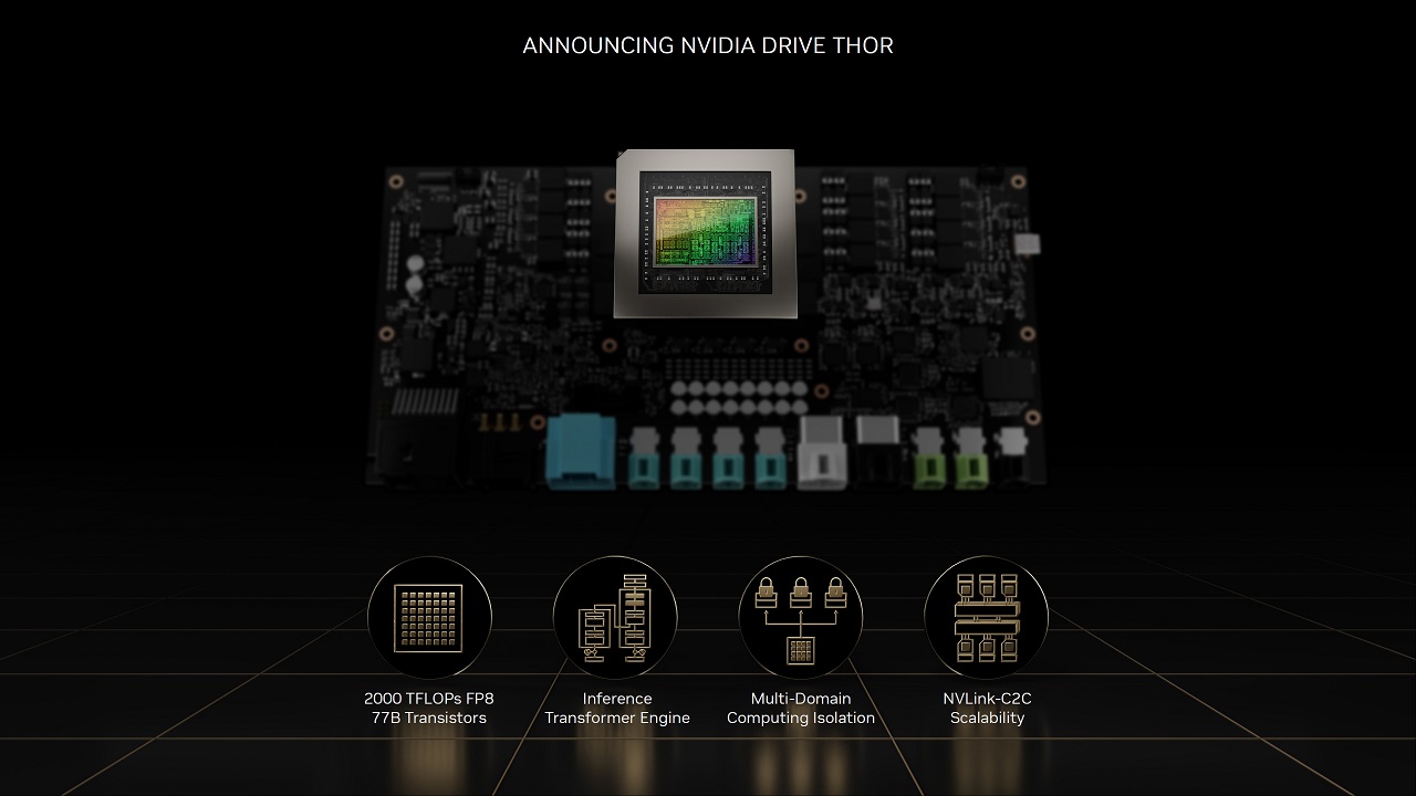 NVIDIA Drive Thor, la piattaforma per le automobili autonome con GPU Blackwell