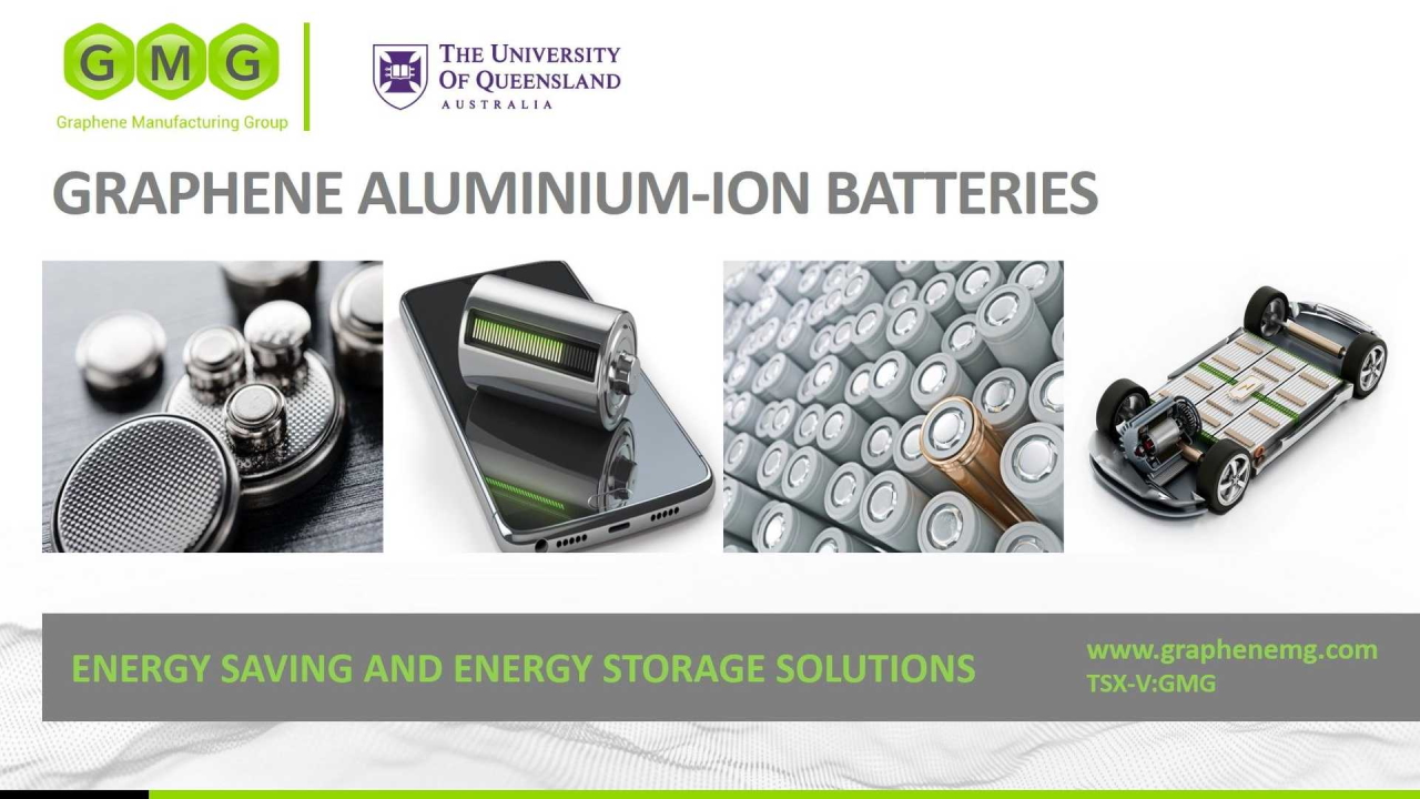 Batterie agli ioni di grafene e alluminio: 2 mila cicli di ricarica senza perdita di prestazioni