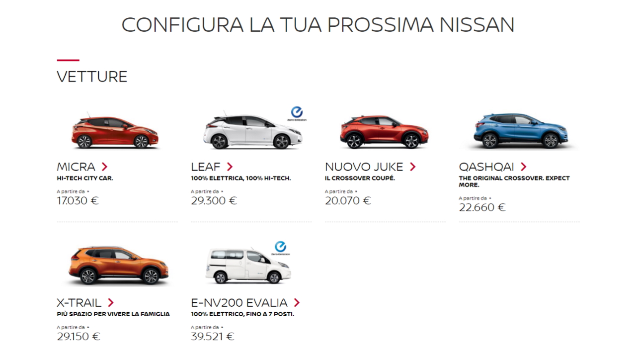 Nissan Shop@Home: come acquistare un'auto Nissan online