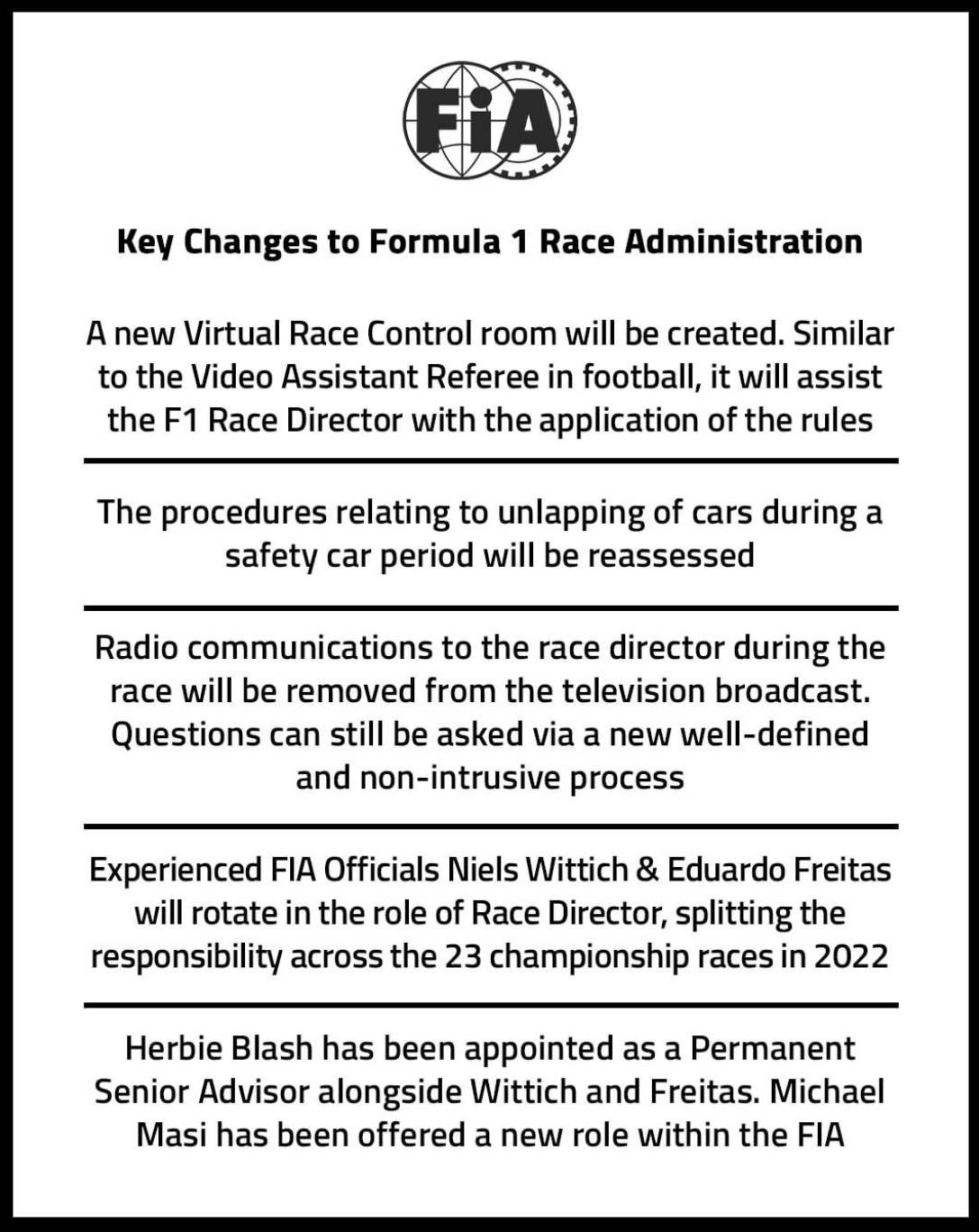FIA changes