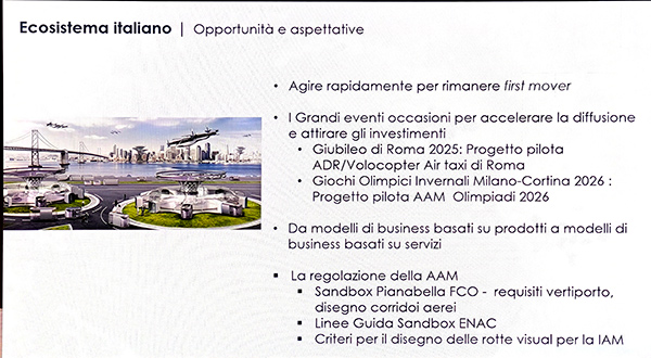 AeroTaxi Advanced Air Mobilty Giubileo di Roma 2025 Giochi Olimpici Invernali Milano-Cortina 2026